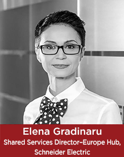 Elena Gradinaru RWMF 2019 Elena Gradinaru RWMF 2019