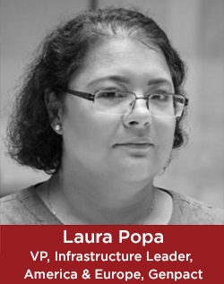 Laura Popa ROWMF 2019 Laura Popa ROWMF 2019