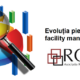 Studiul Pietei de FM 2017