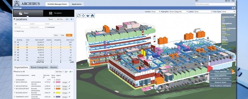 ARCHIBUS Solution Center-Romania