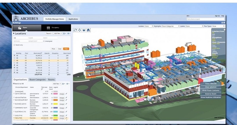 ARCHIBUS Solution Center-Romania