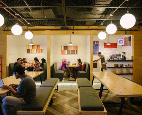coworking 2019