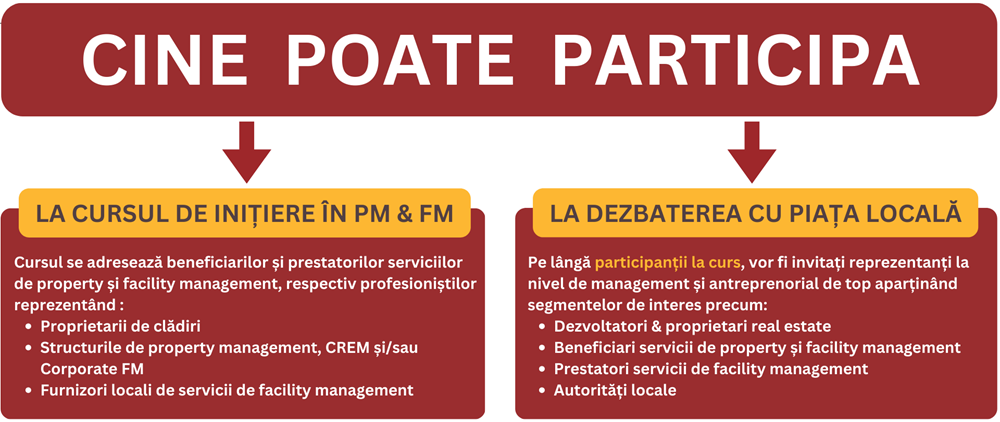 participanti-Caravana-Educationala-ROFMA